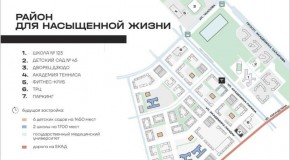 улица Академика Парина, 11с1 в Верхнем Тагиле - verhnij-tagil.yutvil.ru - фото 5